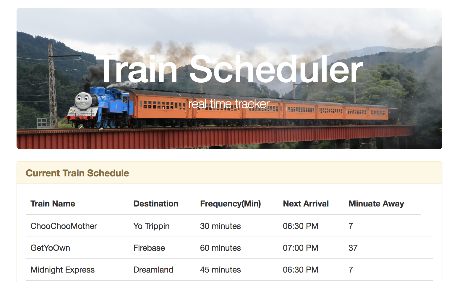 TrainScheduler